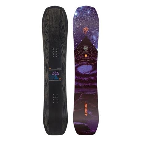 ARBOR ASTROWASTE 2027